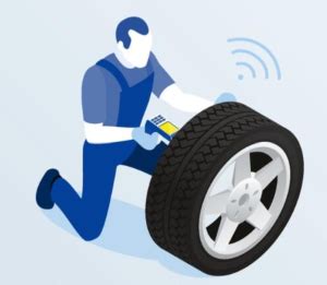 rfid reader tires|Michelin Steers RFID Tire Tagging Ahead with Gen 4.